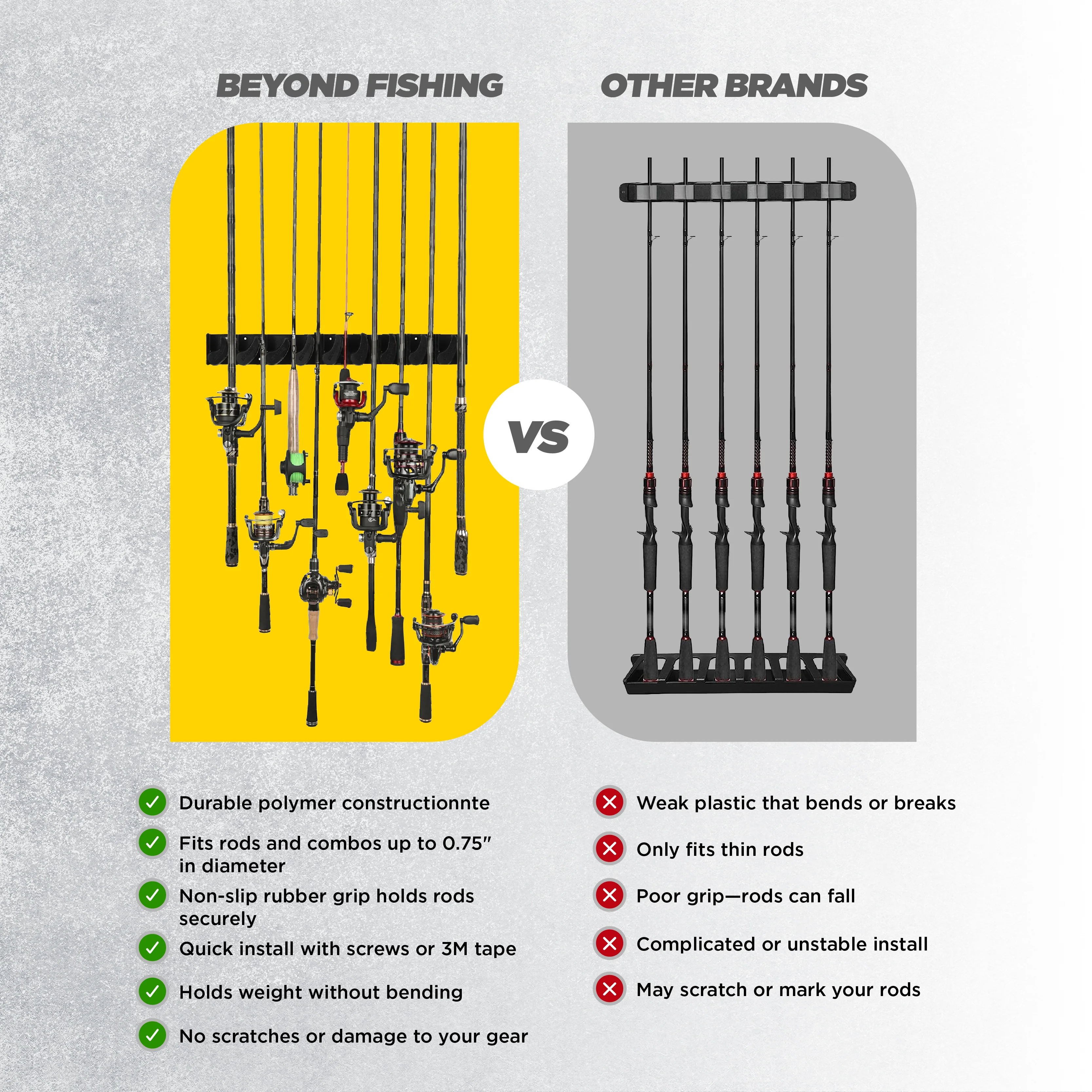 Beyond Fishing GripLock Vertical Fishing Rod Rack - Image 6