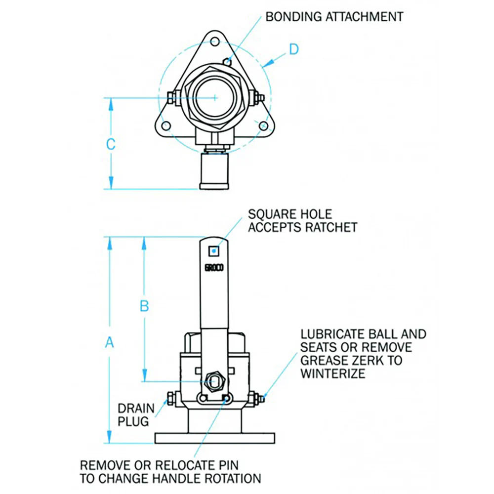 GROCO 2-1/2" Bronze Tri-Flanged Ball Valve/Seacock [FBV-2500] - Image 2
