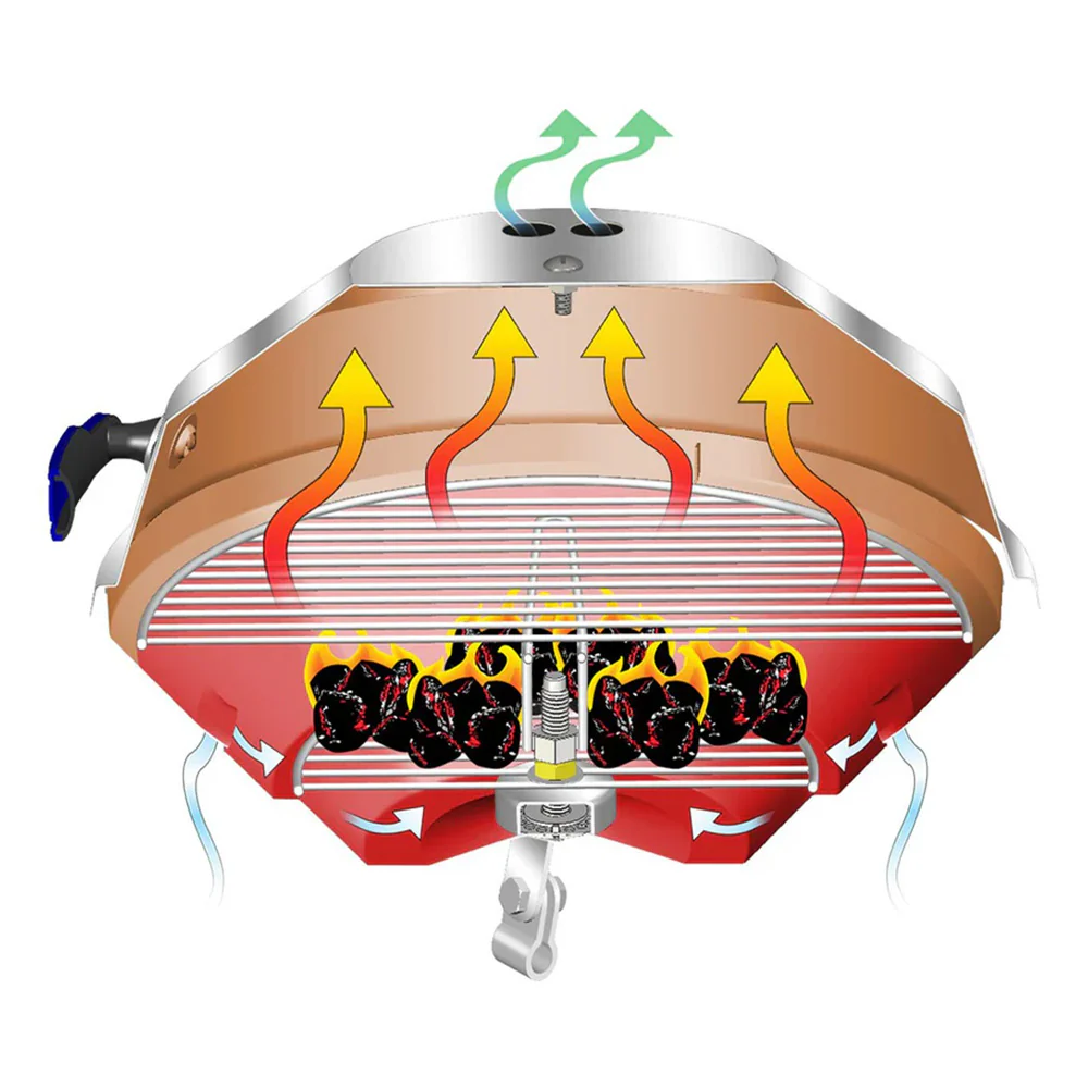Magma Marine Kettle Charcoal Grill w/Hinged Lid - Party Size [A10-114CE] - Image 3